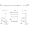Водяной полотенцесушитель Aquatek Либерти П10 500x800 AQ RR1080BL Черный муар нержавеющая сталь