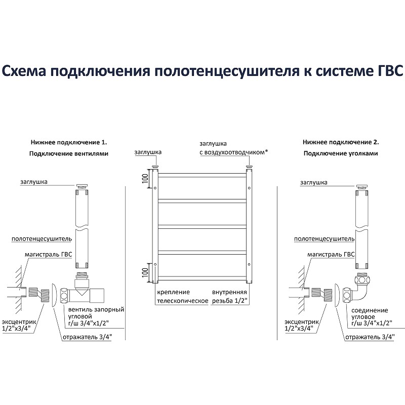 Водяной полотенцесушитель Aquatek Либерти П10 500x800 AQ RR1080BL Черный муар нержавеющая сталь