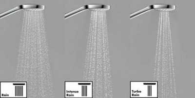 Ручной душ Hansgrohe Croma Select S 26802400 Хром пластик