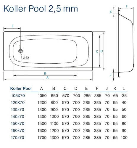 Стальная ванна Koller Pool 140x70E B40E1200E без антискользящего покрытия