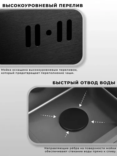 Кухонная мойка Wisent 60 WS36050B/WGER019B/W405B цвет Графит