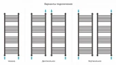Водяной полотенцесушитель Сунержа Богема+ прямая 120x40 03-0220-1240 цвет Золото