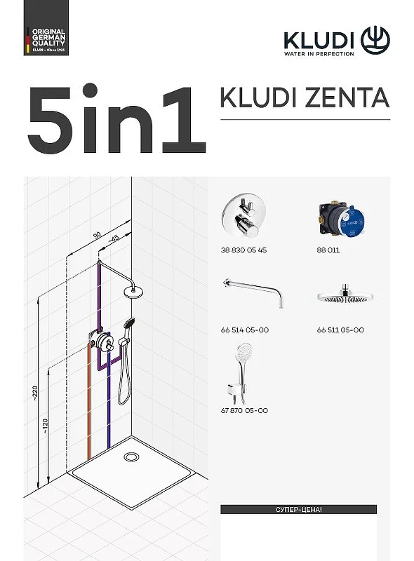 Душевая система Kludi Zenta 388320545 с термостатом Хром латунь встраиваемый