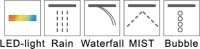 Верхний душ RGW Shower Panels SP-71 21140271-01 Хром нержавеющая сталь встраиваемый