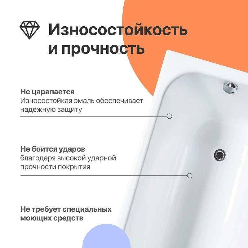 Чугунная ванна DIWO Кострома 150х70 цвет Белый