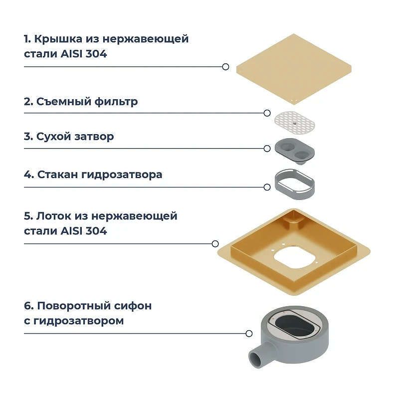 Душевой трап RGW SDR-10Gb-10 79211000-06 с решеткой цвет Золото брашированное / под плитку