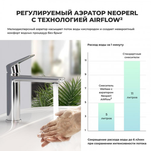 Смеситель для раковины Wellsee ICON! for life 182301000 цвет Хром