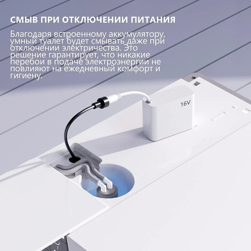 Комплект унитаза биде с инсталляцией Abber Bequem AC1120S-AC0101P2 цвет Белый с сиденьем Микролифт