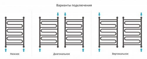 Водяной полотенцесушитель Сунержа Элегия+ 80x50 03-0205-8050 цвет Золото
