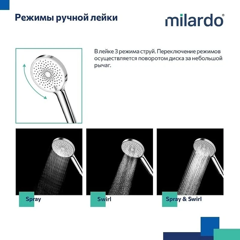Душевая система Milardo Ideal Spa ILSSBTHM06 с термостатом Хром