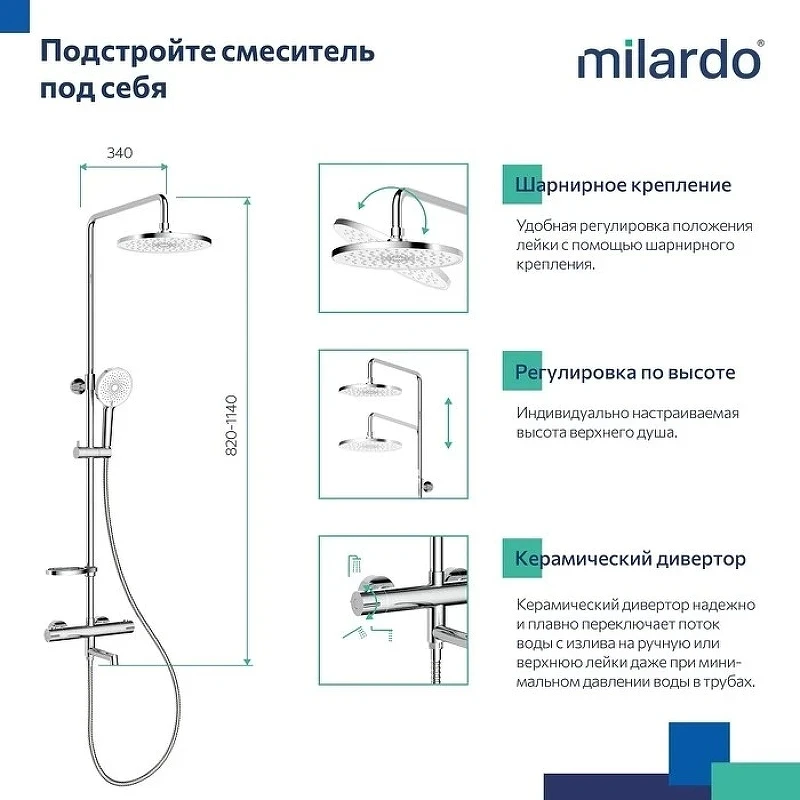 Душевая система Milardo Ideal Spa ILSSBTHM06 с термостатом Хром