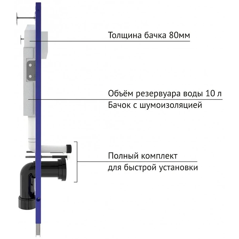 Комплект унитаза Berges Ventas Rimless с инсталляцией Novum 043344 с сиденьем Микролифт и Черной SoftTouch клавишей смыва фарфор подвесной