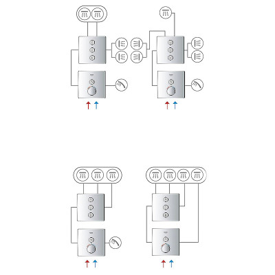 Смеситель для душа Grohe Grohtherm SmartControl 29150LS0 с термостатом Белая луна латунь встраиваемый