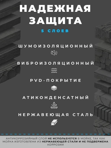 Кухонная мойка Wisent 60 WS36050B/WGER019B/W405B/W302644B/W4998-4-U со смесителем цвет Графит