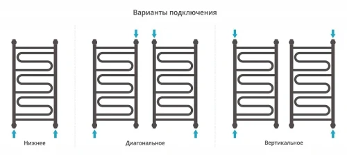 Водяной полотенцесушитель Сунержа Элегия+ 80x40 00-0205-8040 Без покрытия