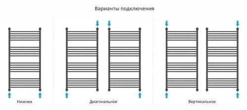 Водяной полотенцесушитель Сунержа Богема+ прямая 120x60 31-0220-1260 цвет Матовый чёрный