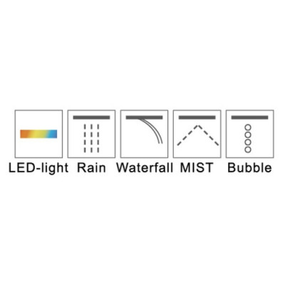 Верхний душ RGW Shower Panels SP-72 21140272-01 Хром нержавеющая сталь на потолок, встраиваемый