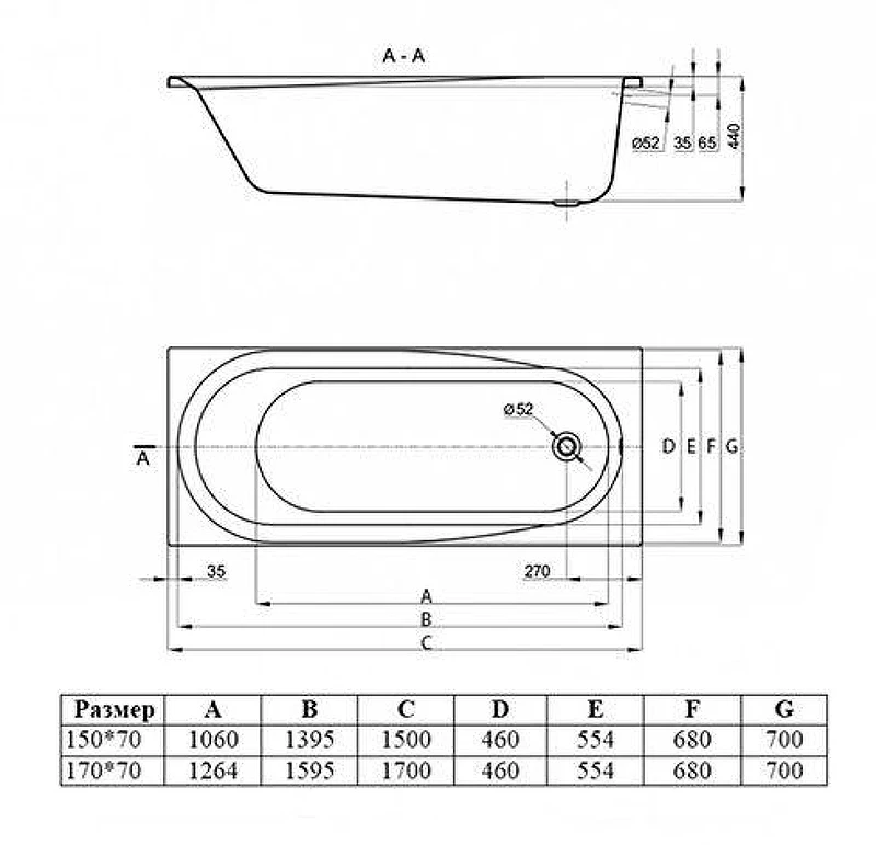 Акриловая ванна Vincea 170х70 VBT-2B170-FR цвет Белый