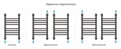 Водяной полотенцесушитель Сунержа Богема+ прямая 50x30 03-0220-5030 цвет Золото