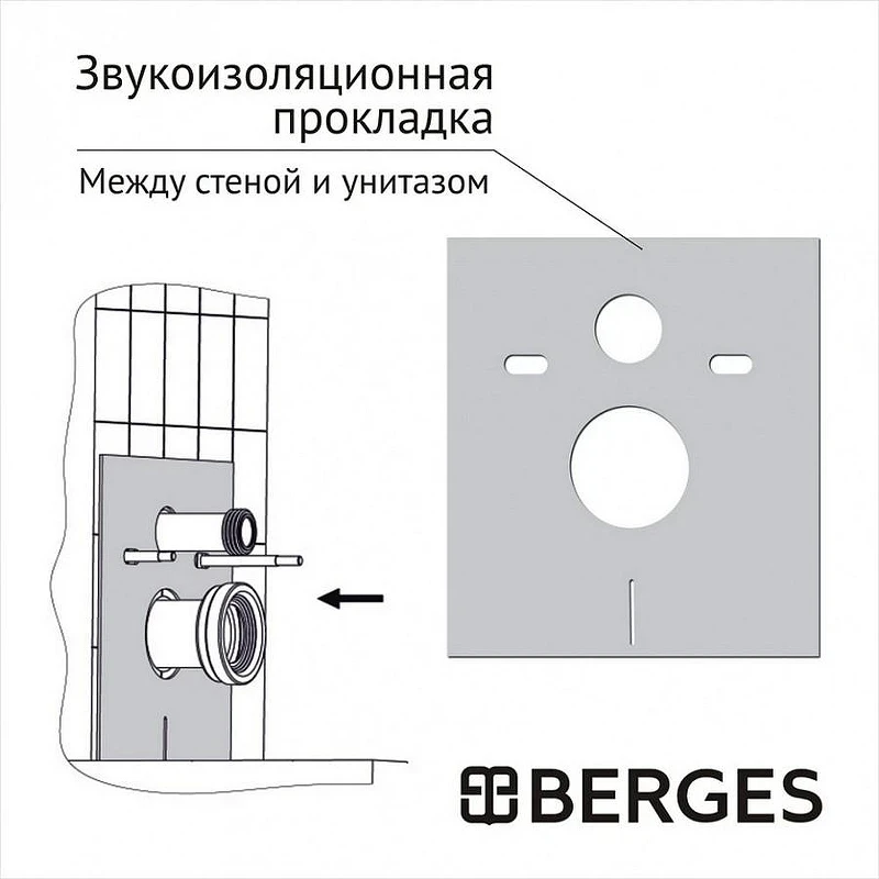 Комплект унитаза Avimano Promotion 1000080 с инсталляцией Berges Atom 410 040332 с сиденьем Микролифт и Черной матовой клавишей смыва
