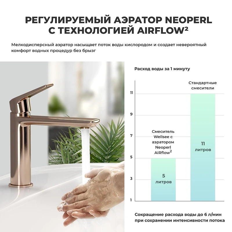Смеситель для раковины Wellsee ICON! for life 182304000 цвет Розовое золото
