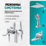Душевая система Grocenberg GB7008CR Хром