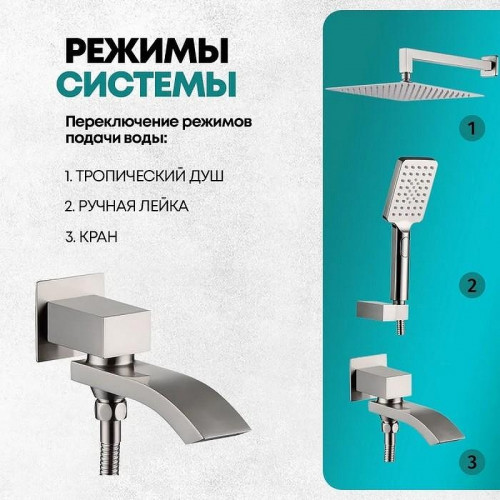 Душевая система Grocenberg GB5007NK Никель