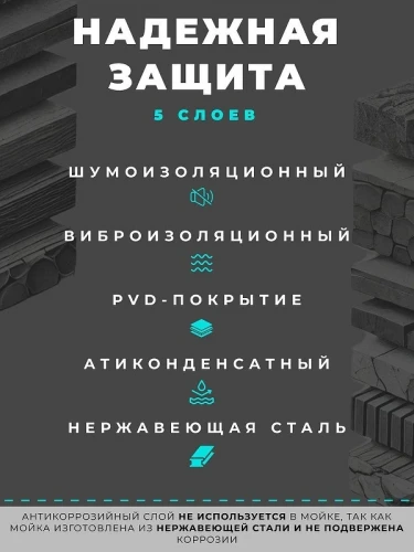 Кухонная мойка Wisent 60 WS36050B/WGER019B/W405B/W325014 цвет Графит