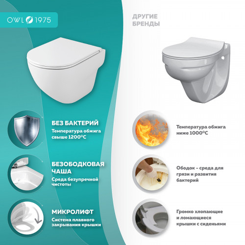 Унитаз Owl 1975 Wave Cirkel-H TOWLT190801 подвесной с сиденьем Микролифт фарфор подвесной