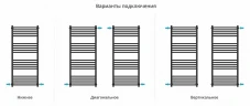 Водяной полотенцесушитель Сунержа Модус PRO 120x50 31-0450-1250 цвет Матовый чёрный