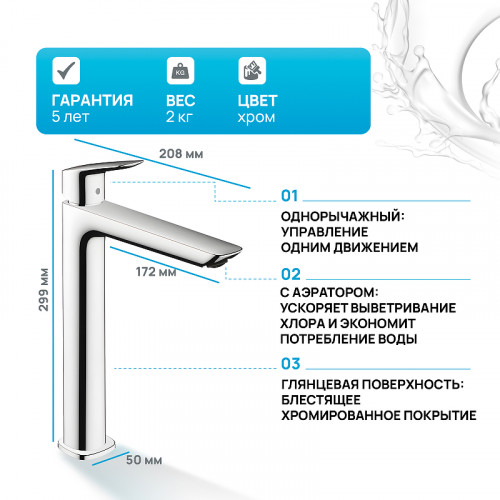 Смеситель для раковины Hansgrohe Logis Fine 71258000 Хром латунь
