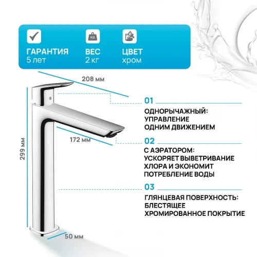 Смеситель для раковины Hansgrohe Logis Fine 71258000 Хром латунь