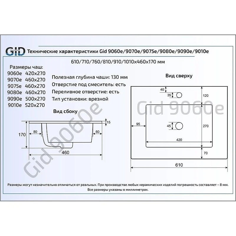 Раковина Gid Integrado 70 9070e 71102 цвет Белый