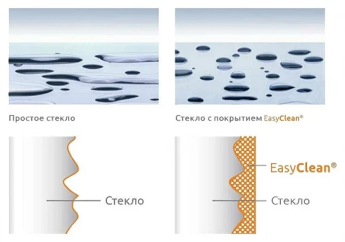 Душевая дверь RGW Passage PA-016 180 350801618-11 профиль Хром стекло прозрачное