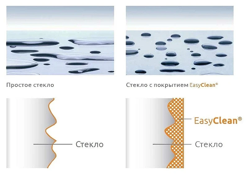 Душевая дверь RGW Passage PA-016 180 350801618-11 профиль Хром стекло прозрачное