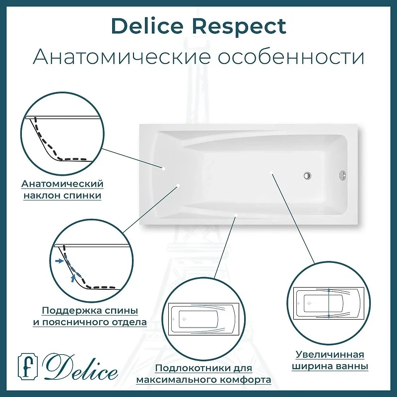 Ванна из искусственного камня Delice Respect 170х80 DLR330046-G цвет Белый глянцевый