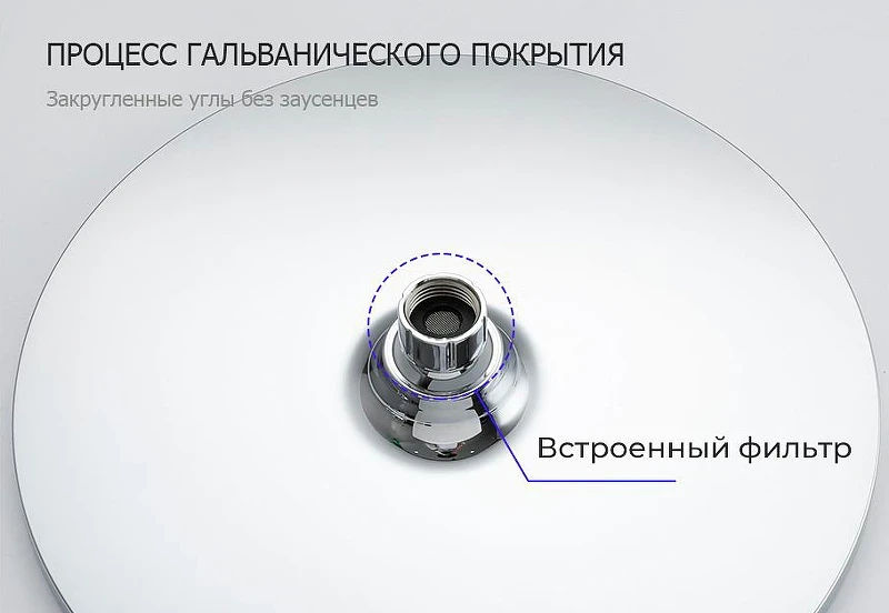 Верхний душ Gappo G005-25 Хром