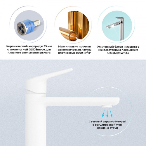 Смеситель для раковины Wellsee ICON! for life 182305000 цвет Белый матовый