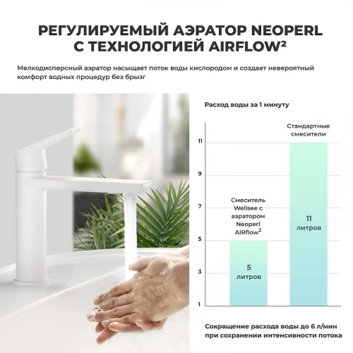 Смеситель для раковины Wellsee ICON! for life 182305000 цвет Белый матовый