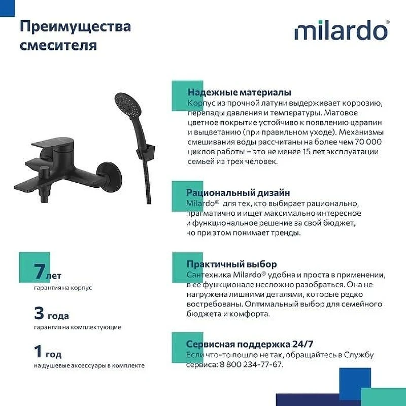 Смеситель для ванны Milardo Azure AZUBL00M02 Черный матовый