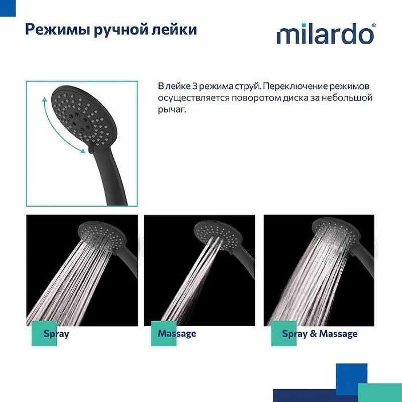 Смеситель для ванны Milardo Azure AZUBL00M02 Черный матовый