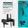 Душевая система Grocenberg GB7008BL Черная матовая