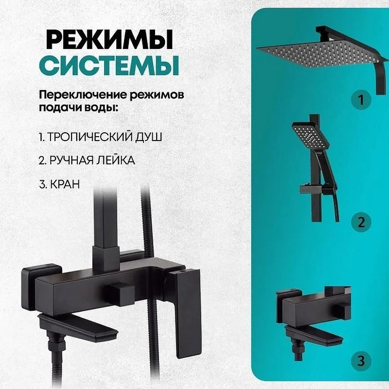 Душевая система Grocenberg GB7008BL Черная матовая