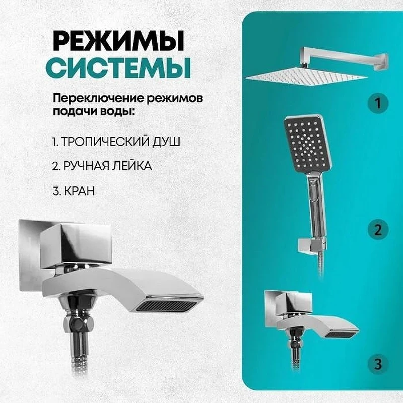Душевая система Grocenberg GB5007CR Хром