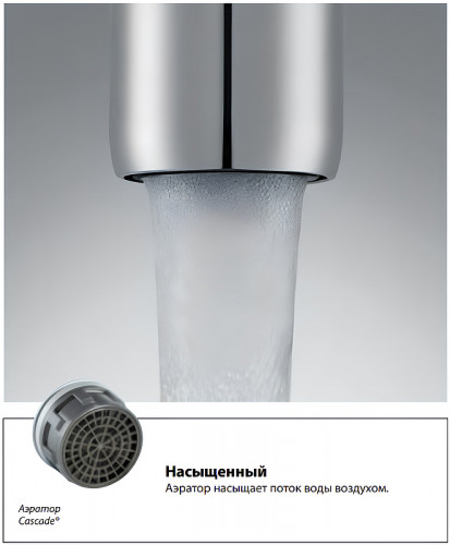 Смеситель для раковины Lemark Atlantiss LM3209C Хром латунь