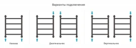 Водяной полотенцесушитель Сунержа Галант+ 50x40 020-0200-5040 цвет Шампань