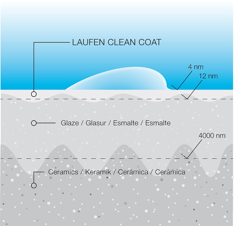 Унитаз Laufen Val 8.2028.1.400.000.1 подвесной без сиденья