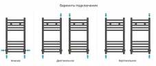Водяной полотенцесушитель Сунержа Модус 600x300 30-0250-6030 цвет Белый матовый