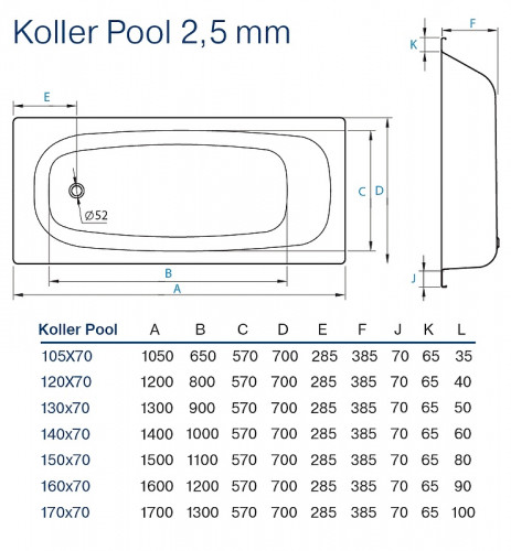 Стальная ванна Koller Pool 170x70E B70E1200E без антискользящего покрытия