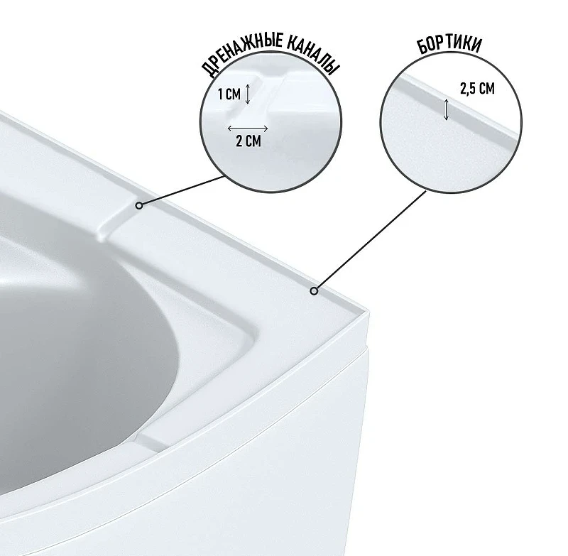 Душевая кабина Niagara Eco 90х90 NG-3504-14 без гидромассажа